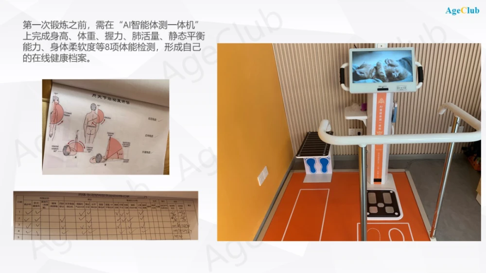 健身房健身私教一般多少钱_4万元健身房私教_健身房私教套餐价格表