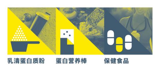 标准健身营养品_营养健身品标准规范_健身营养品品牌排行榜