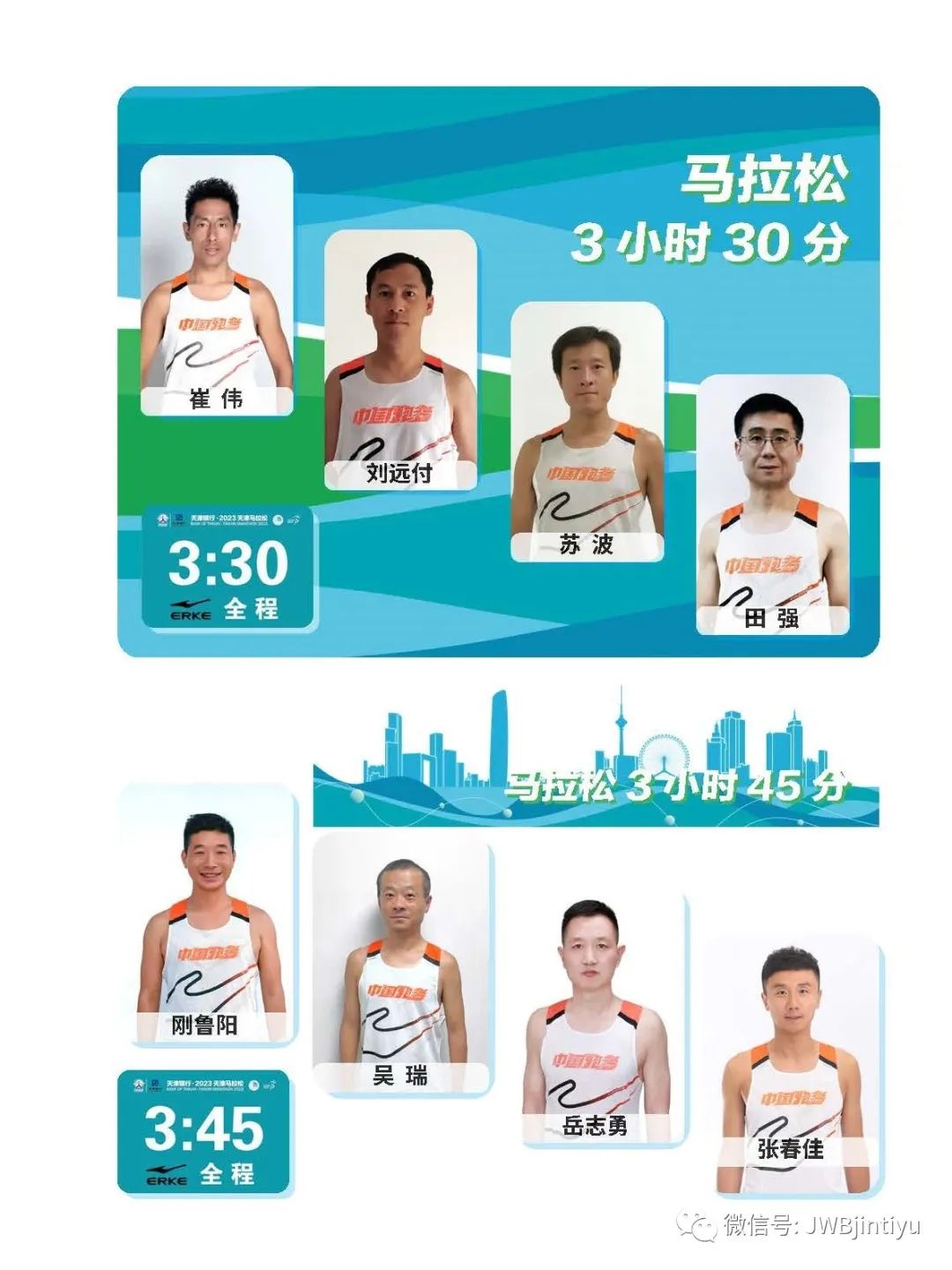 天津马拉松成绩_天津马拉松2019_马拉松天津2021