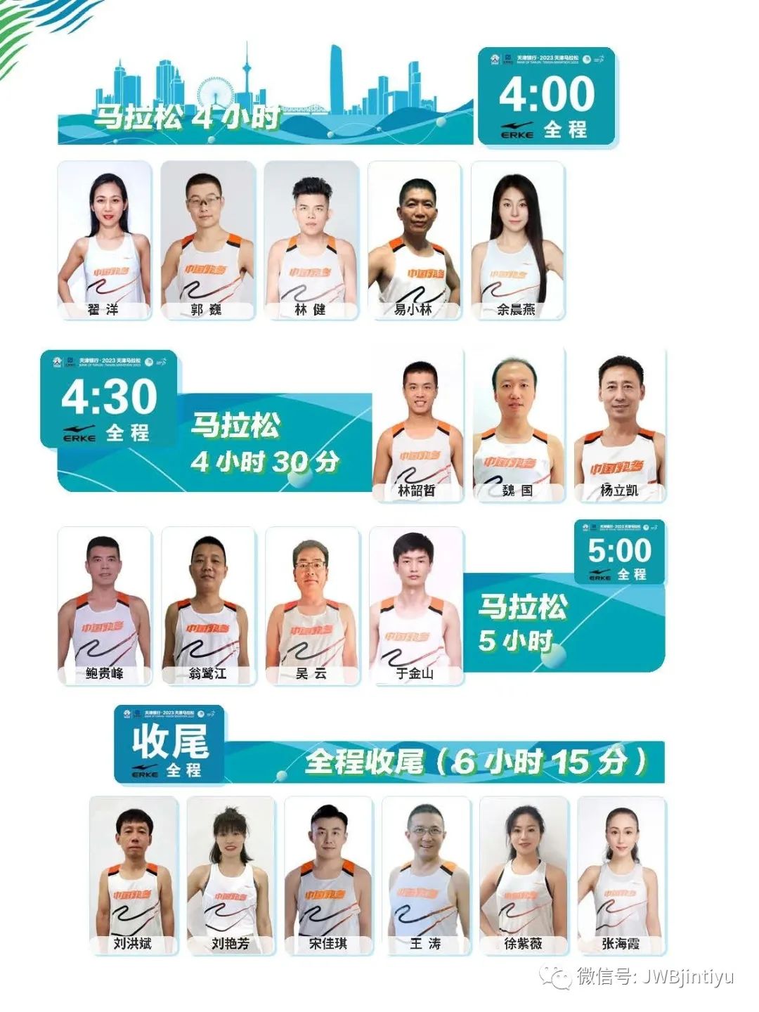 天津马拉松成绩_天津马拉松2019_马拉松天津2021