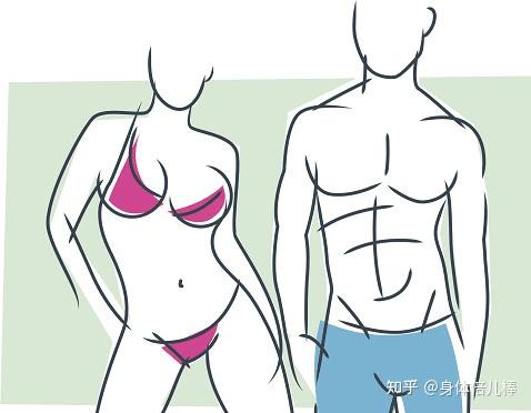 中国男子健身_中国男子健身图鉴_中国男生健身