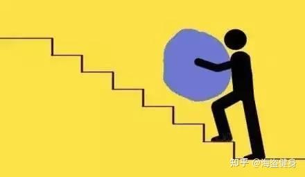 检查身体健康挂什么科_检查自己身体健康_测指甲检查身体健康